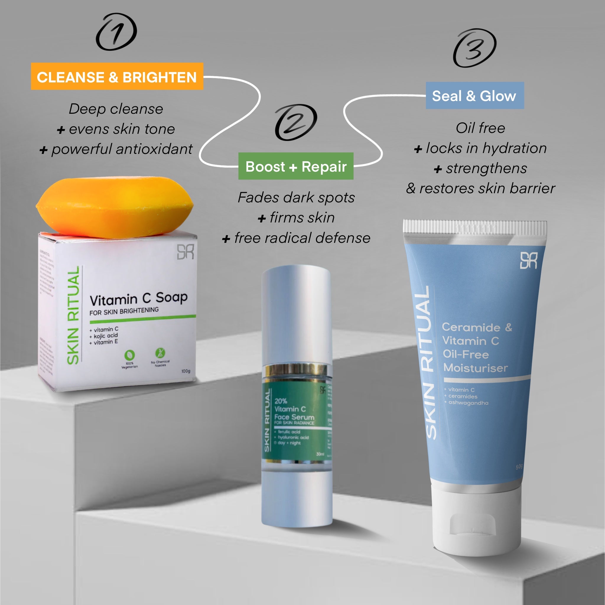 Brightening Power Trio | Illuminate, Even Tone, and Glow with Vitamin C