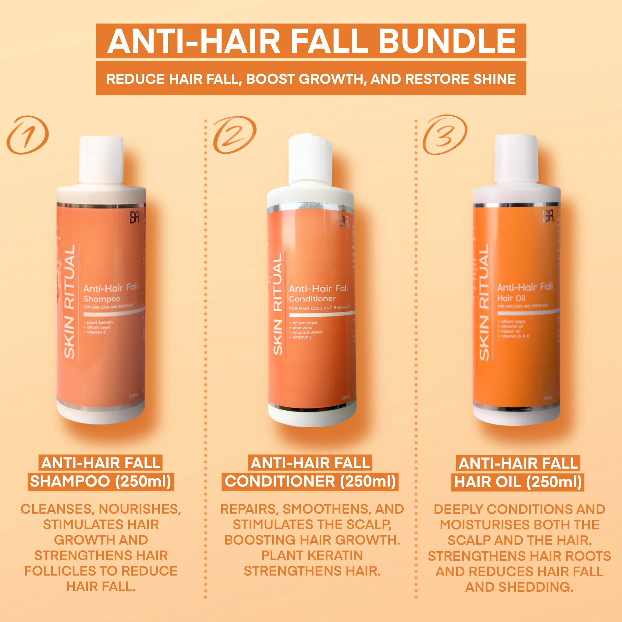 Anti-Hair Fall Bundle | Reduce Hair Fall, Boost Growth, and Restore Shine