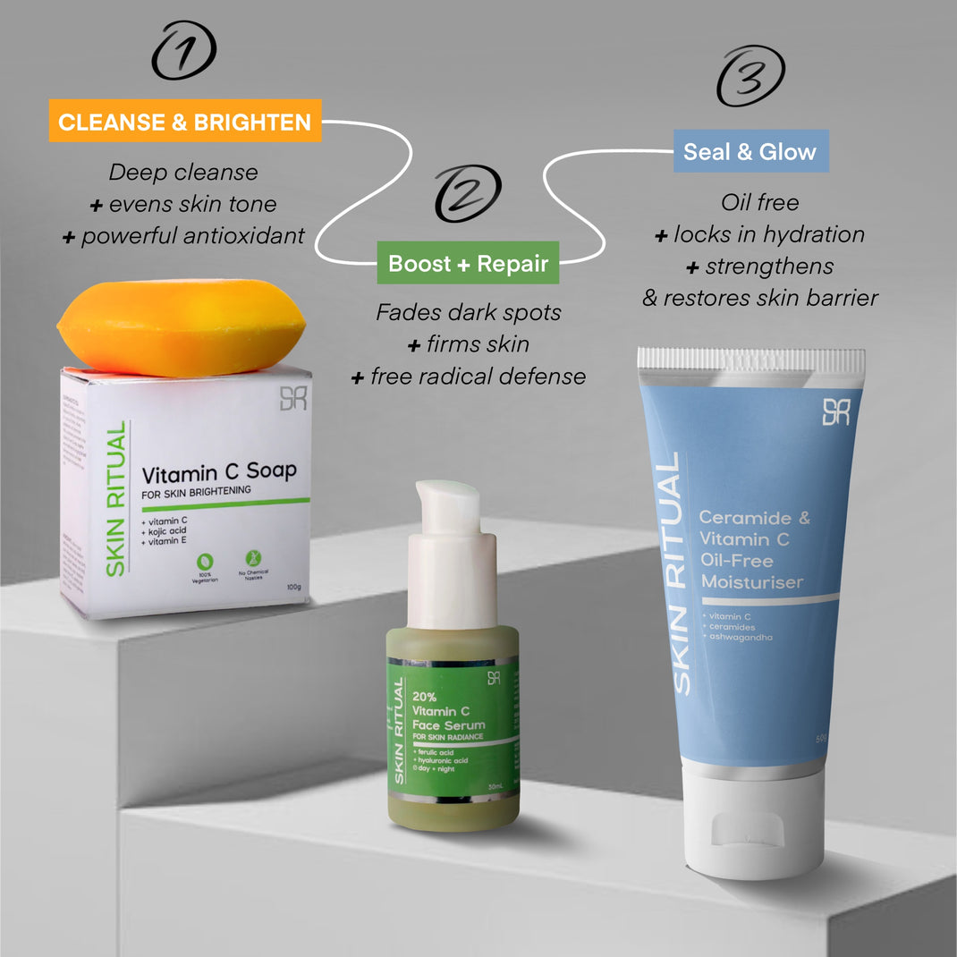 Skin Ritual